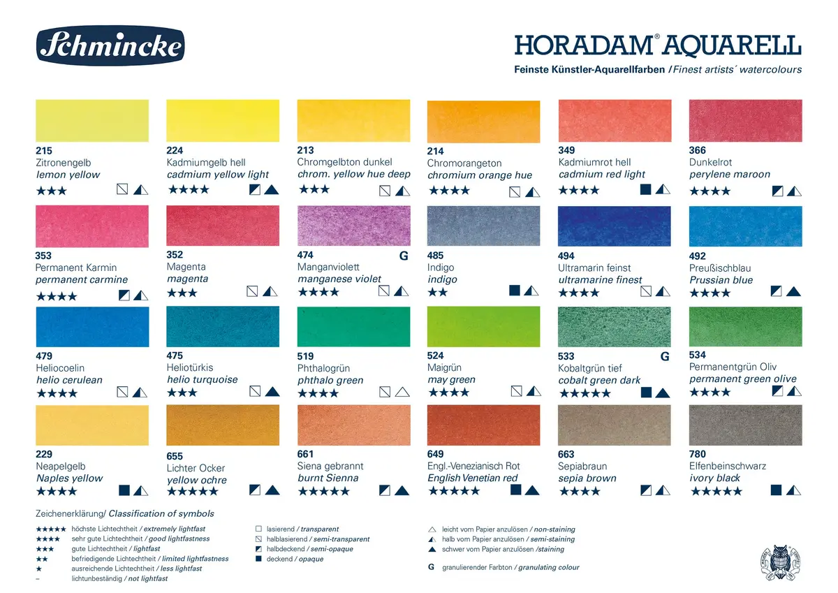 Schmincke HORADAM AQUARELL 24 Half-Pan Watercolors | Premium Artist Quality, Made in Germany, 24 x 1/2 pans - view 6