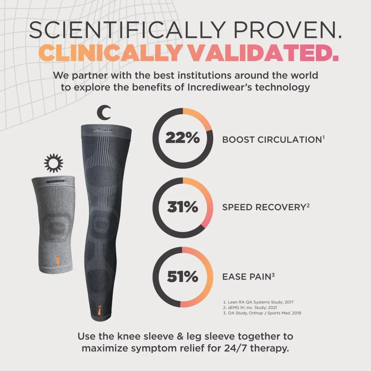 Incrediwear Red Knee Sleeve Large | FDA Approved Orthopedic Brace for Joint Pain Relief - view 5