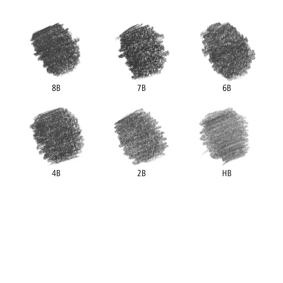STAEDTLER Mars Lumograph Graphite Pencil Set: 6 Count (8B, 7B, 6B, 4B, 2B, HB) | Premium Artist Quality for Drawing & Sketching - view 9