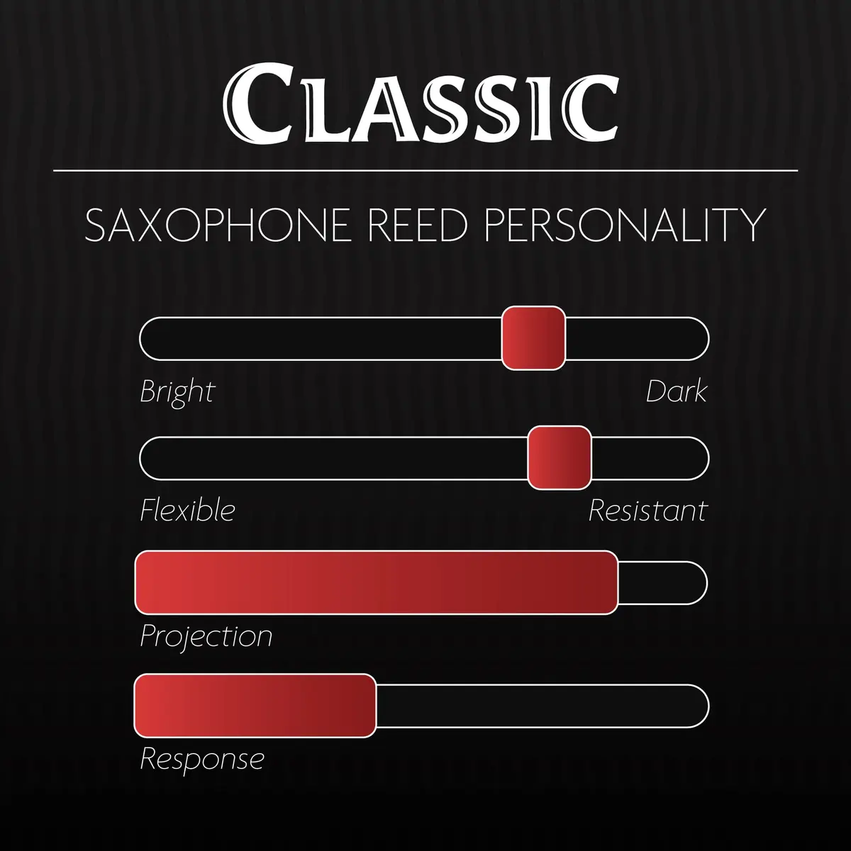 Legere Alto Saxophone Reed Classic Strength 3.50 (AS3.5) | Easy-Playing, Durable, Synthetic Student Saxophone Reed - view 3