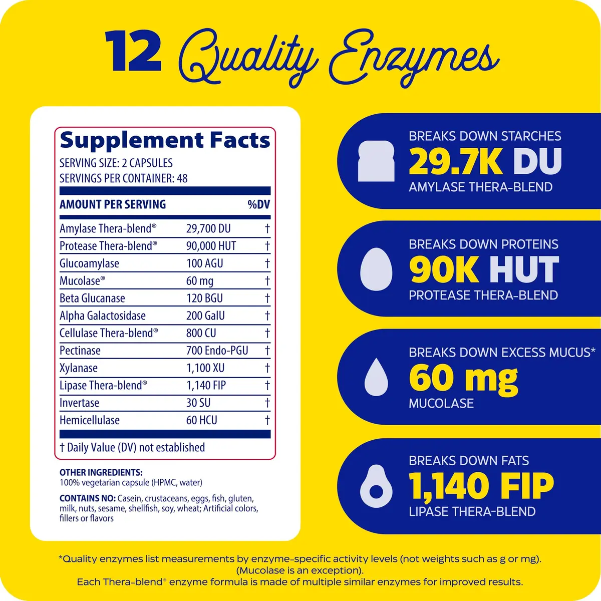 Enzymedica MucoStop Caps - Helps Clear Mucus - 48 Capsules | Natural Enzyme Support for Sinus & Respiratory Comfort - view 2