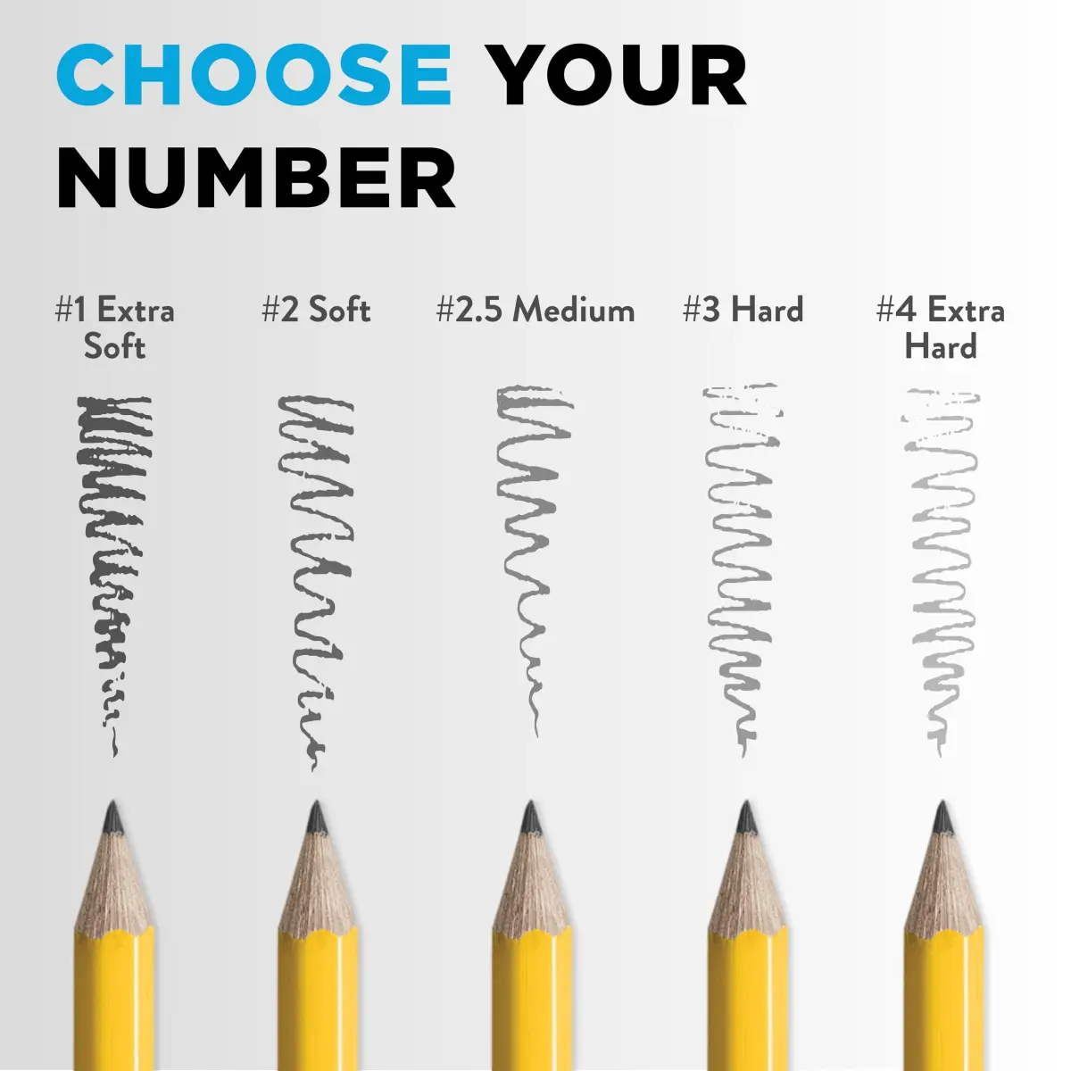 Ticonderoga Wood-Cased Pencils #4 2H Extra Hard Yellow 12 Count | Smooth Graphite for Precise Lines - view 7