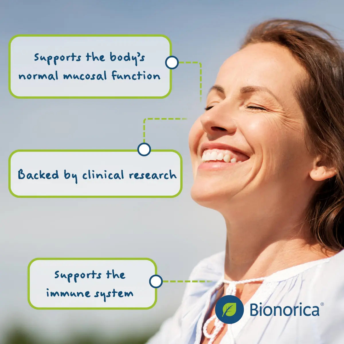 Bionorica Sinupret Adult Strength Sinus - Immune Support Supplement - All Natural - Herbal Nasal Passage & Immunity Boost - 50 Tablets | Herbal Nasal & Sinus Support - view 3
