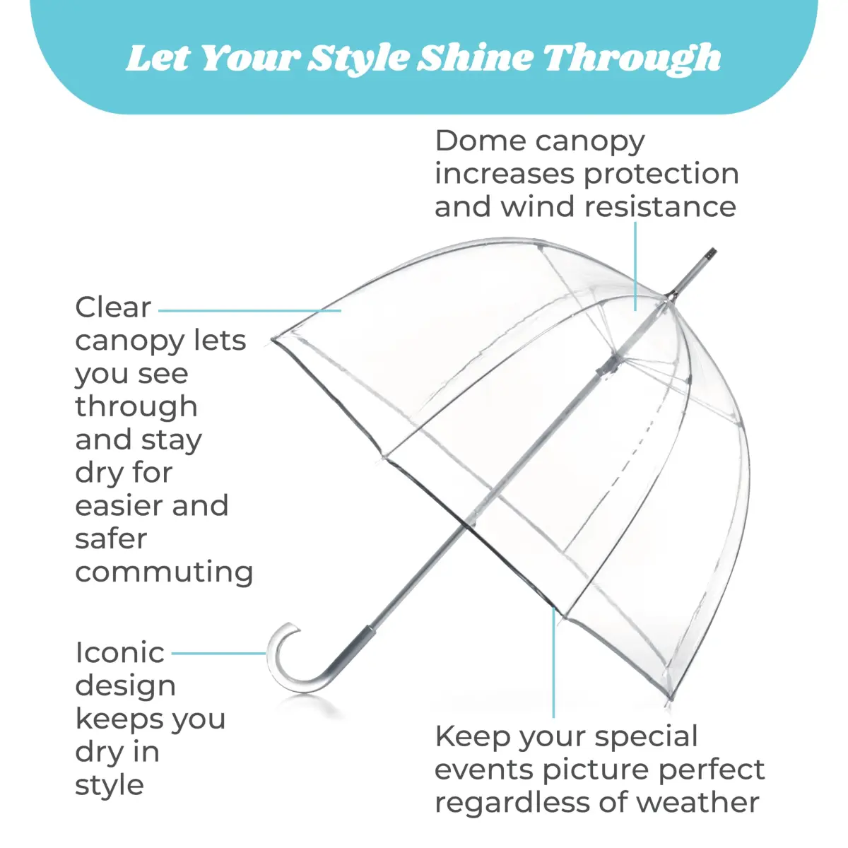 totes Signature Clear Bubble Umbrella 51" Arc | Auto Open Windproof Stick Umbrella - view 2