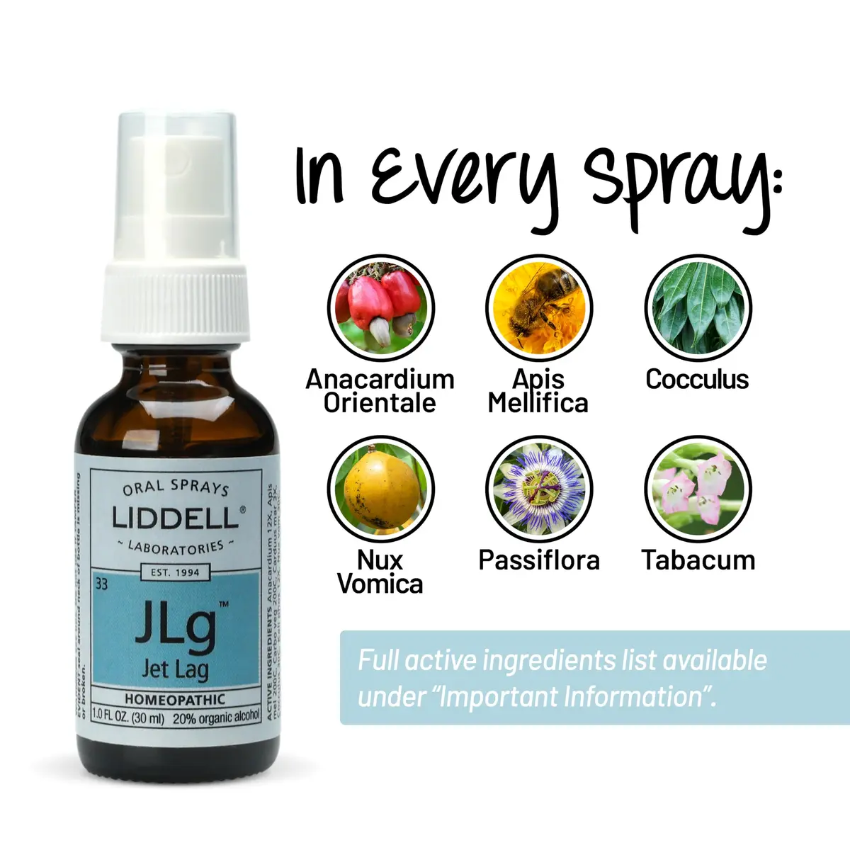 Liddell Jet Lag Homeopathic Spray 1 Ounce | Fast-Absorbing, Safe & Doctor Formulated for Travelers - view 4
