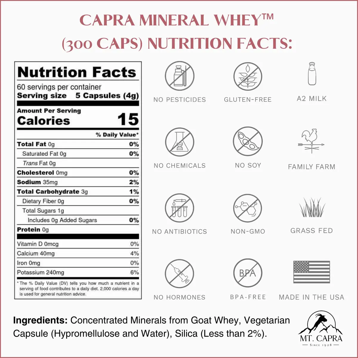 Mt. Capra Mineral Whey | from Goat Milk Whey | 300 Capsules | Rich in Potassium & Minerals - view 2