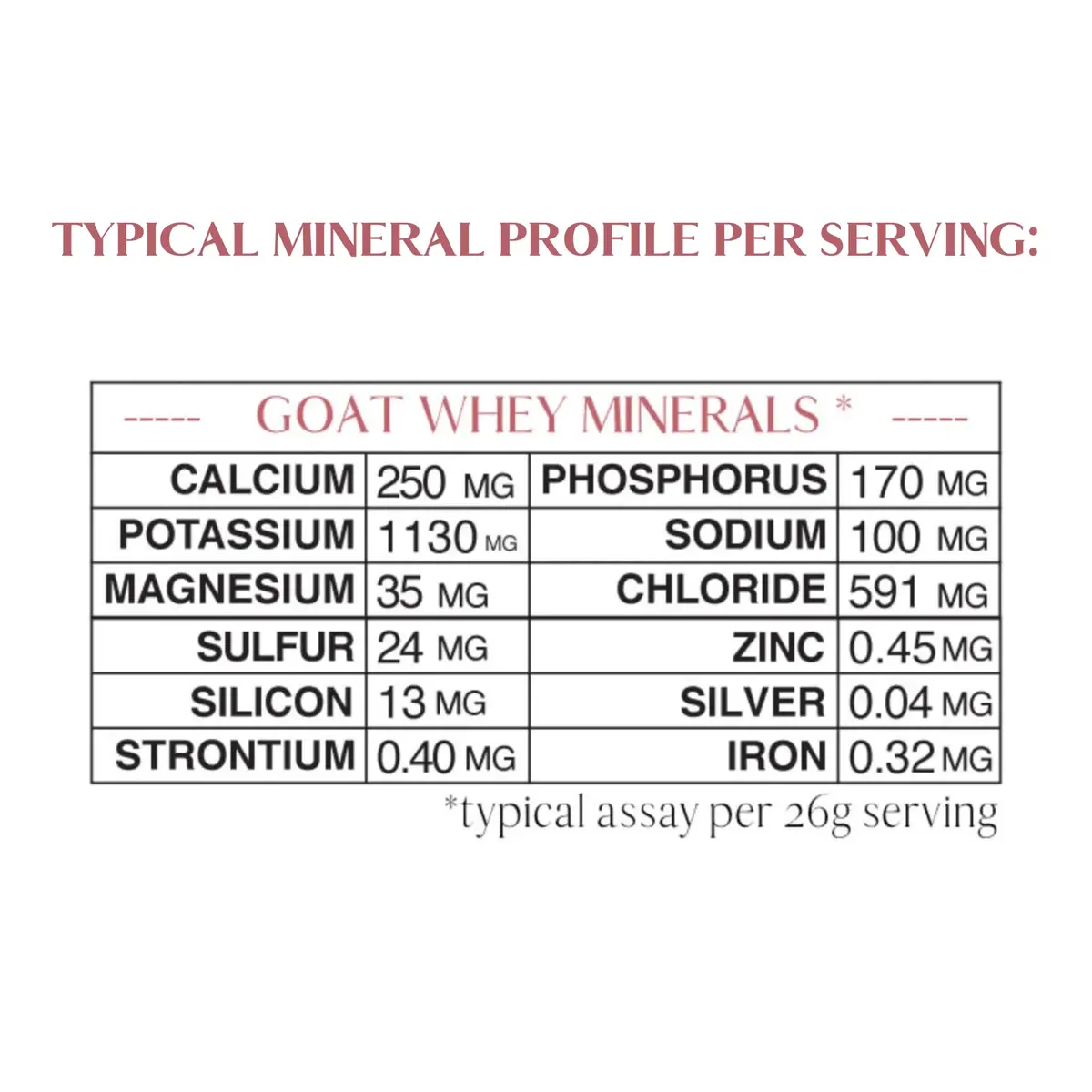 Mt. Capra Mineral Whey | from Goat Milk Whey | 50.8 oz | All-Natural Mineral & Electrolyte Supplement - view 6