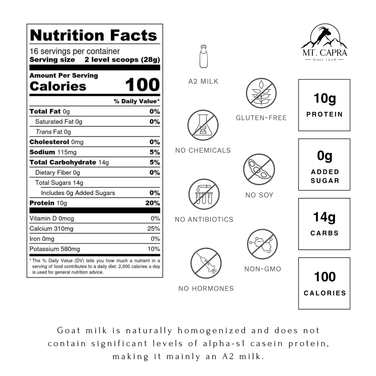 Mt. Capra Non-Fat Goat Milk | A2 Milk | 16 Servings - 1 Pound - view 2