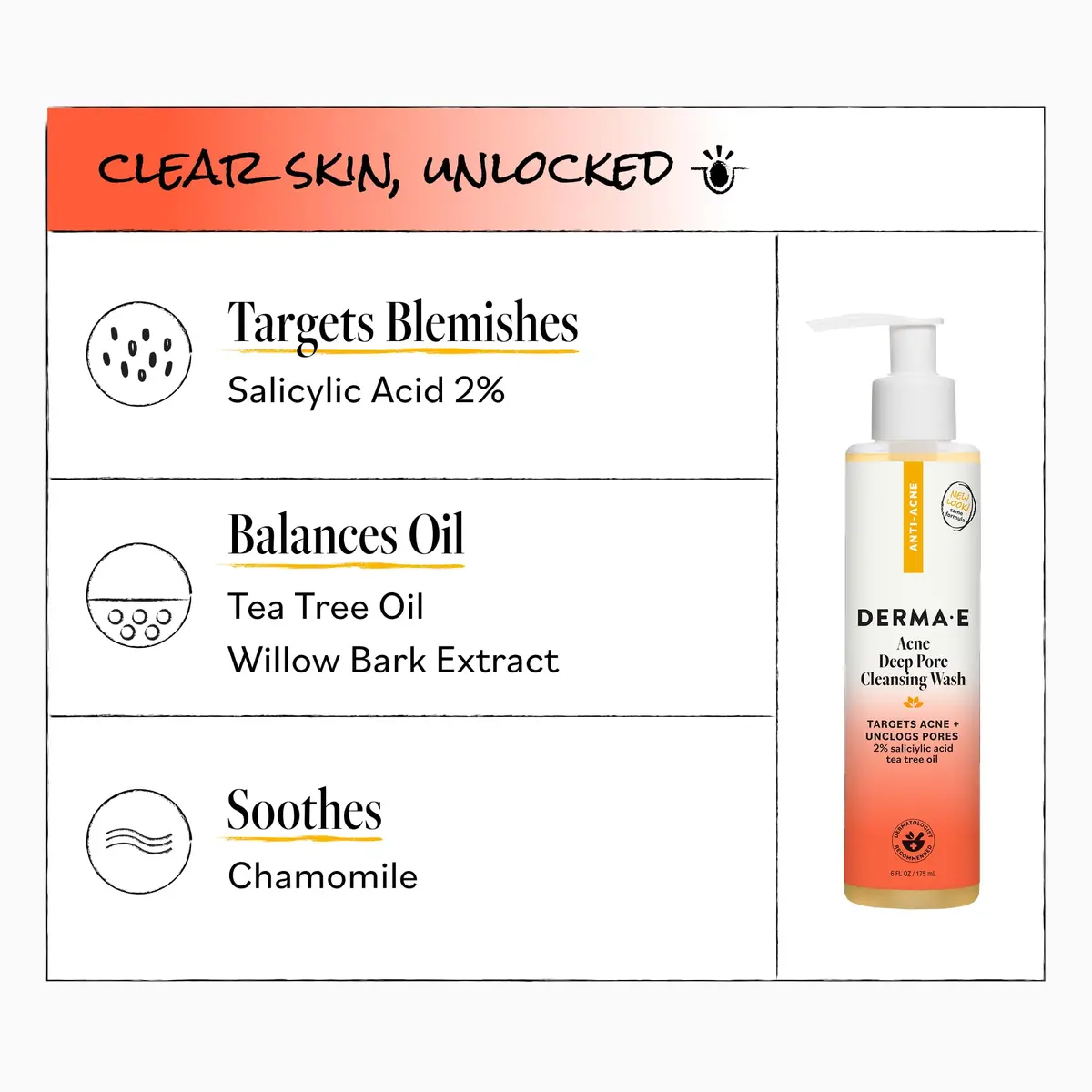 Derma E Acne Deep Pore Cleansing Face Wash 177ml (6 Fl Oz) | Gentle Oil Control for Breakout-Prone Skin - view 6