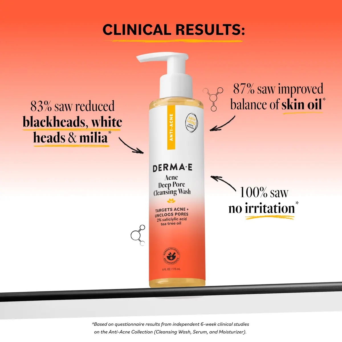 Derma E Acne Deep Pore Cleansing Face Wash 177ml (6 Fl Oz) | Gentle Oil Control for Breakout-Prone Skin - view 2