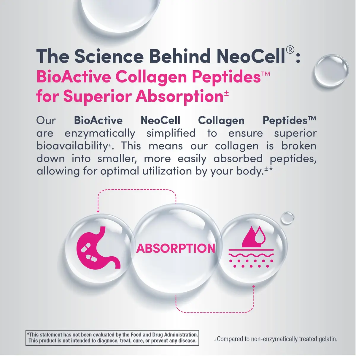 NeoCell Grassfed Collagen Peptides Powder Unflavored 200g (7 oz) | Supports Skin, Hair, Nails & Joints - view 6