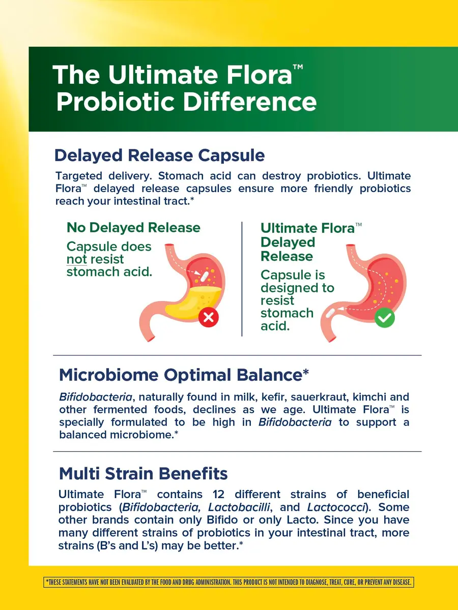 Renew Life Ultimate Flora Adult 50+ Probiotic 30 Billion CFU | Supports Digestive & Immune Health (100 words) - view 3