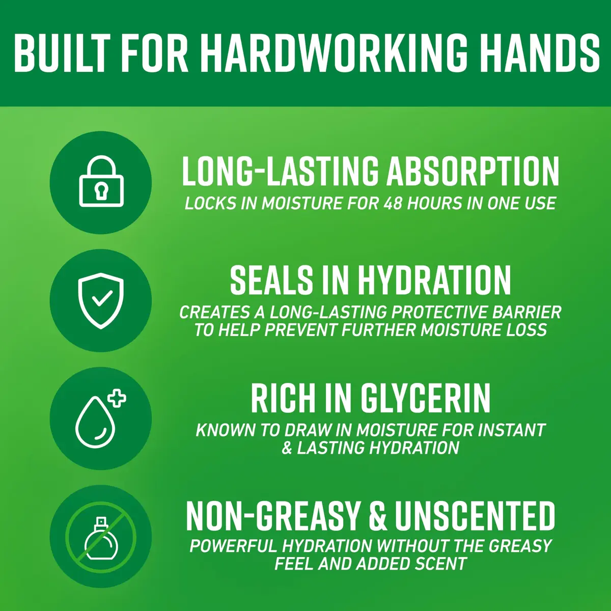 O'Keeffe's Working Hands Hand Cream 96g (3.4 oz) Jar | Clinically Proven Relief for Extreme Dryness - view 5