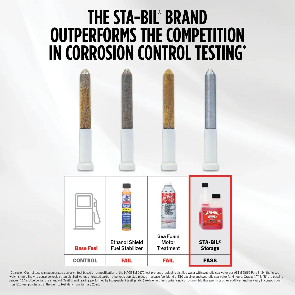 STA-BIL 8 fl oz Storage Fuel Stabilizer | Keeps Fuel Fresh for 24 Months - view 4
