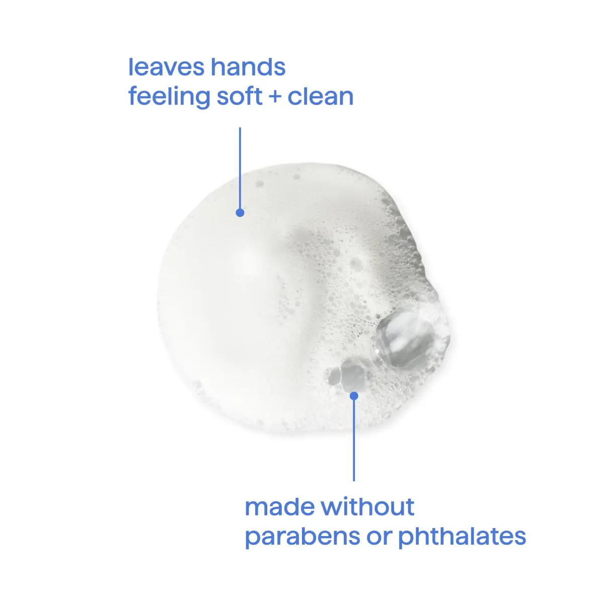 method Foaming Hand Wash Sweet Water 300ml (10 fl oz) | Gentle Cleansing for All Skin Types - view 4