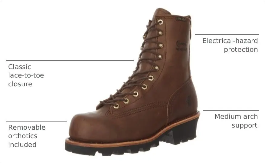 Chippewa Men's 8" Waterproof Steel Toe EH Logger Boot, Bay Apache, 10 W US | Durable Leather Work Boot - view 3