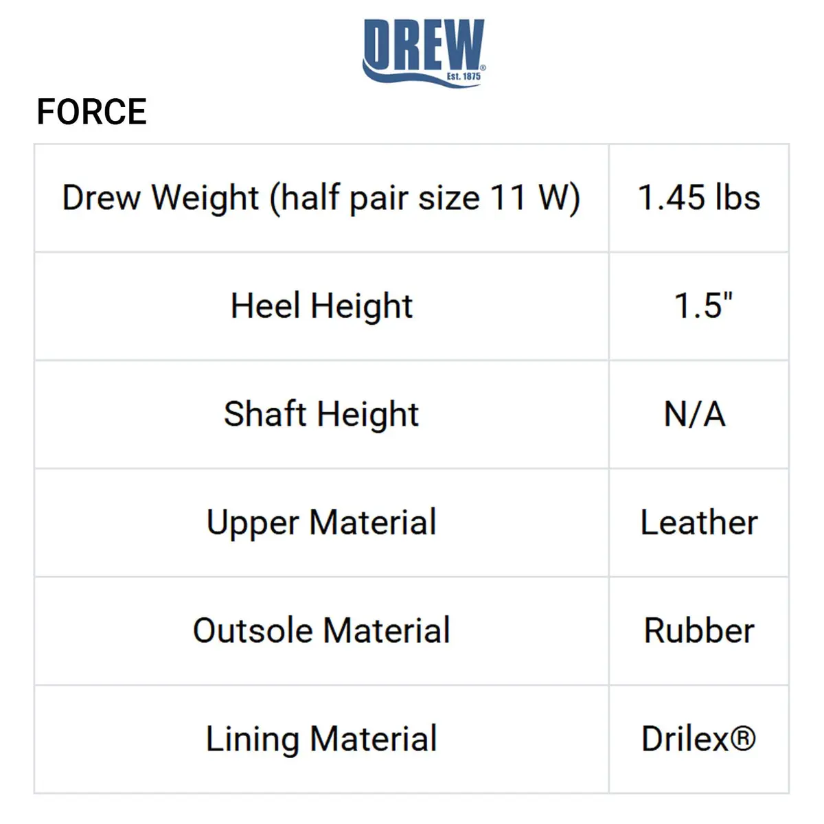 Drew Men's Force Walking Shoe 14 XX-Wide | Therapeutic Comfort for Indian Men - view 7