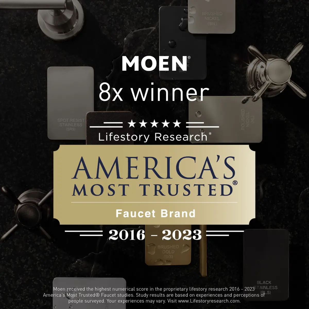 Moen Chrome Remodeling Shower Cover Plate for 3-Handle to 2-Handle Shower Updates | Hassle-Free Conversion - view 5