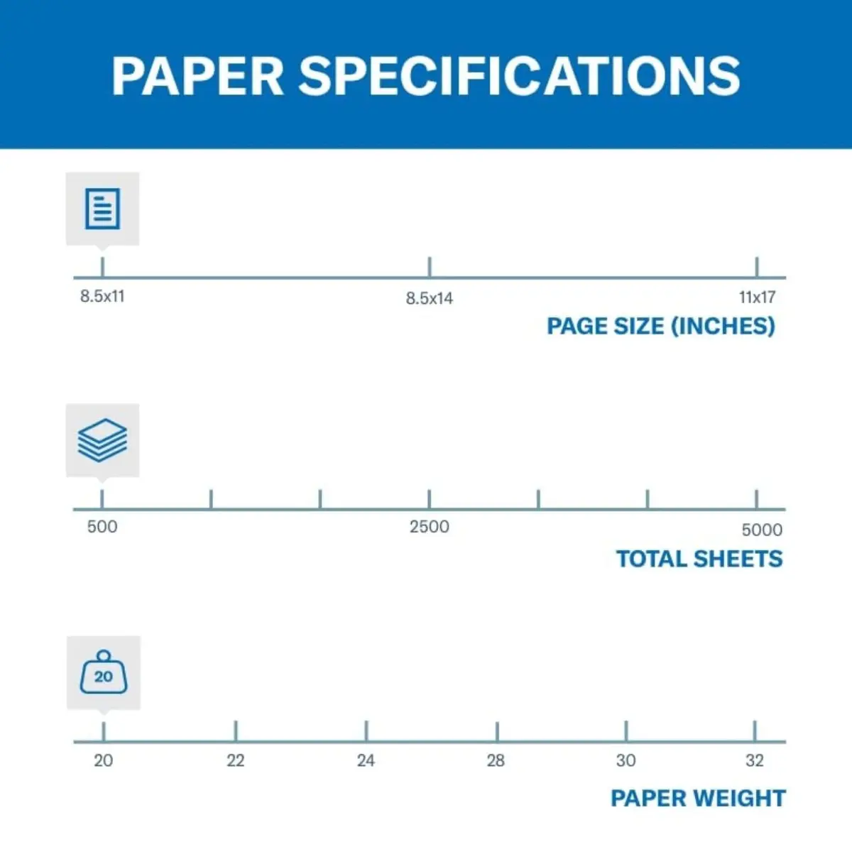 Hammermill Colored Paper 20 lb Blue Printer Paper 8.5 x 11 | Smooth Surface, 500 Sheets - view 3