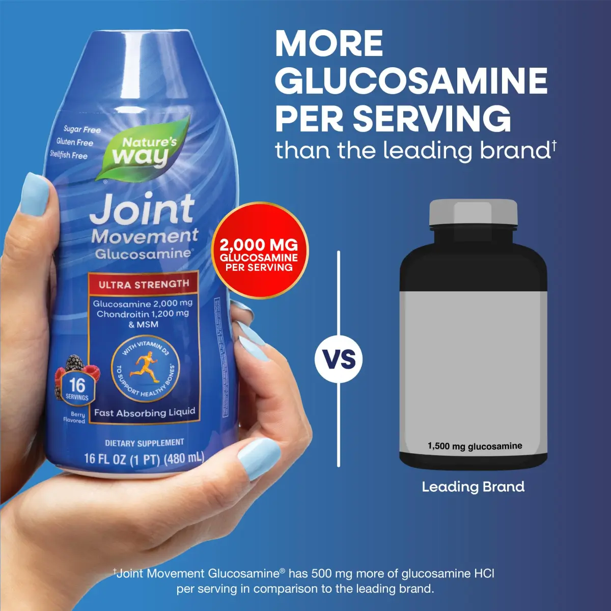 Nature's Way Joint Movement Glucosamine Liquid, Chondroitin, Berry, 473ml (16 Fl Oz) | Ultra-Strength Joint Support Formula - view 5