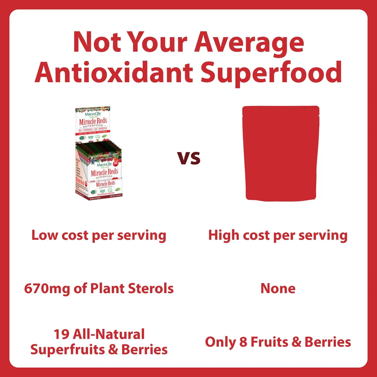 MacroLife Naturals Miracle Reds Superfood Powder, 4 Oz | 19 Fruits, Vegan, Gluten-Free, 12 Packets - view 4