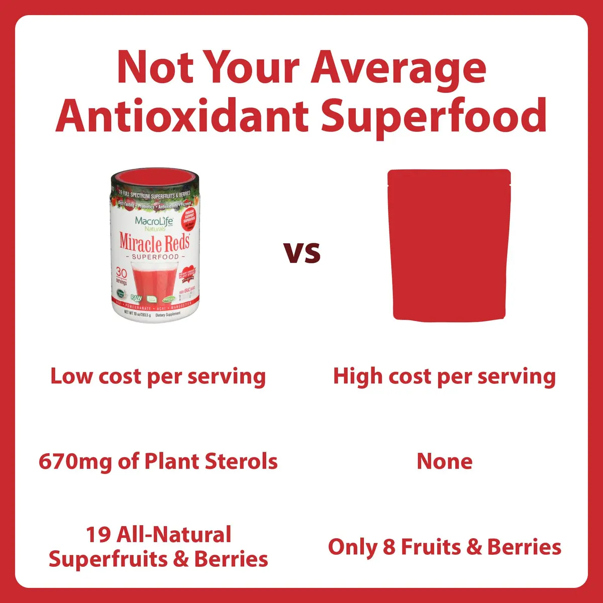 MacroLife Naturals Miracle Reds Superfood Powder, 10oz | 19 Superfruits & Antioxidants for Daily Wellness - view 4
