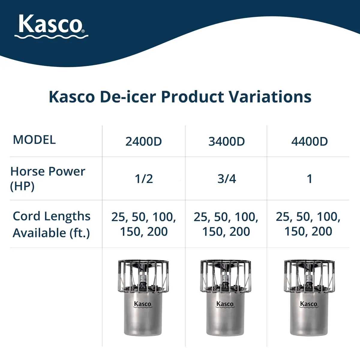 Kasco 1/2HP Lake & Pond De-icer 120V | Prevents Ice Damage & Supports Water Habitat - view 3