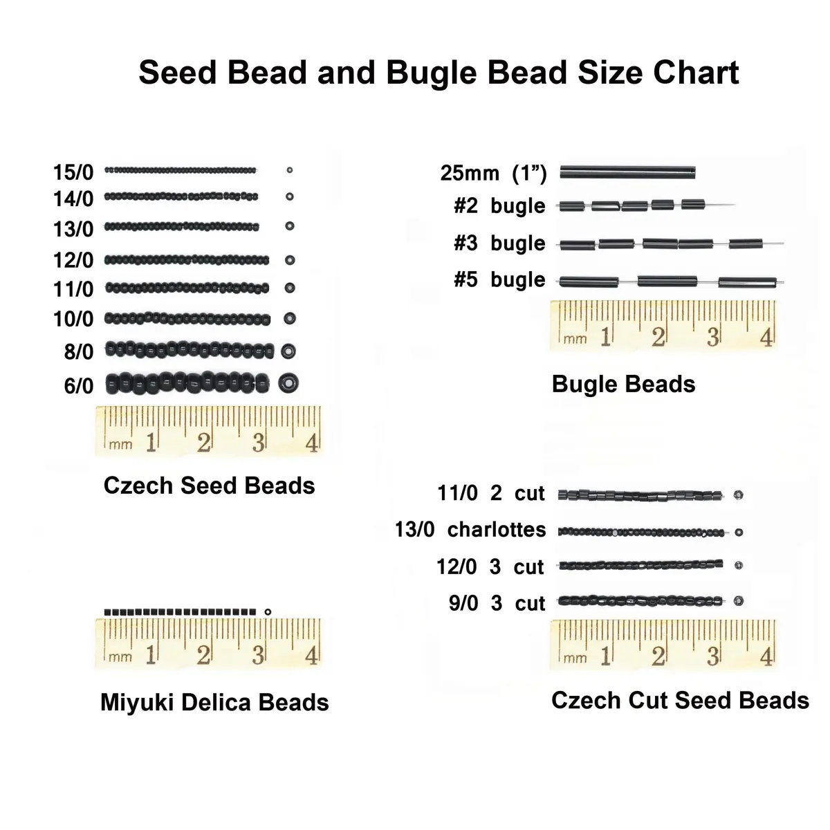 SeedBeadExplosion Seed Beads 10/0 Czech Opaque Black | Ideal for Jewelry & Crafts - view 5