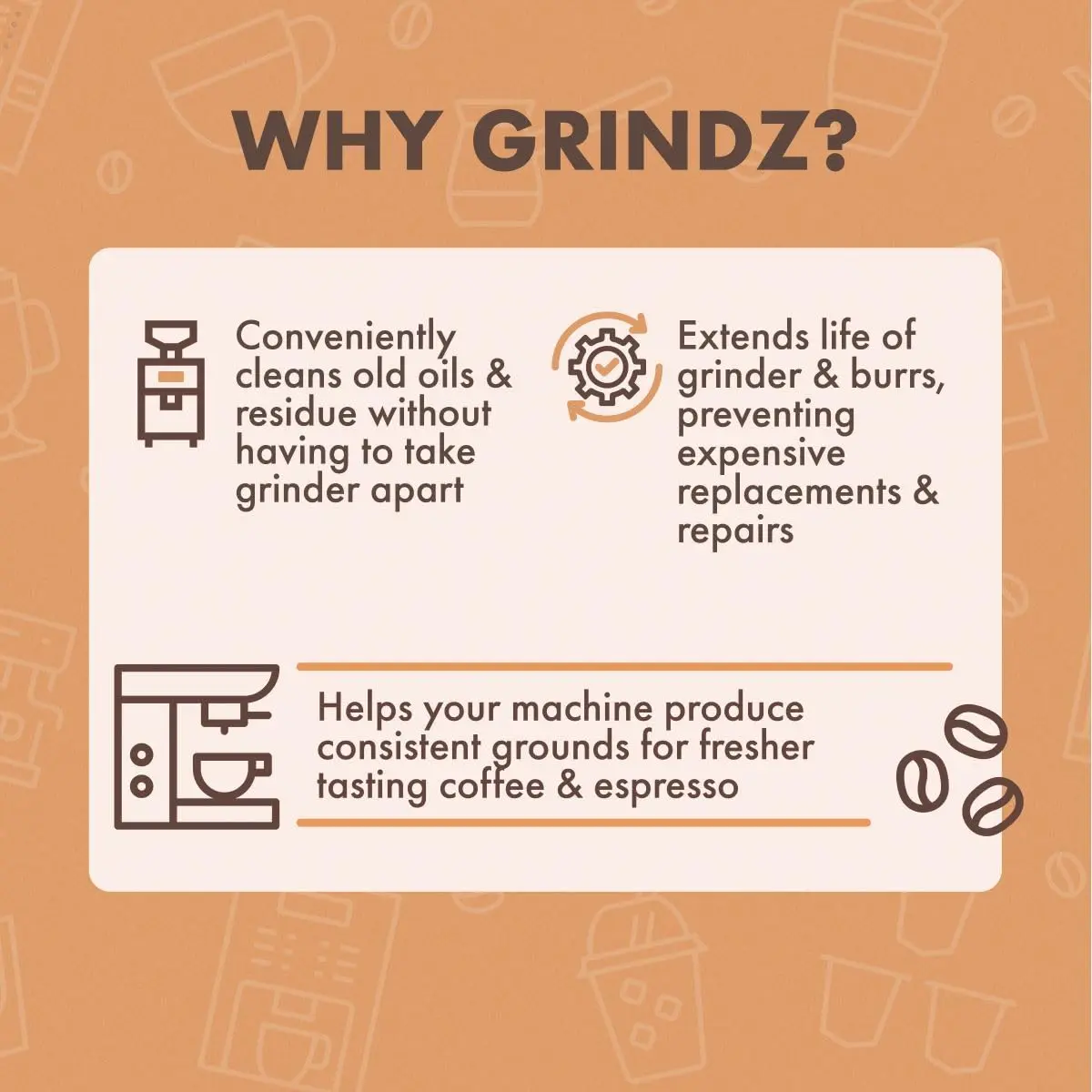 Urnex Grindz Professional Coffee Grinder Cleaning Tablets 102 Count | Cleans Burr and Casing - view 2