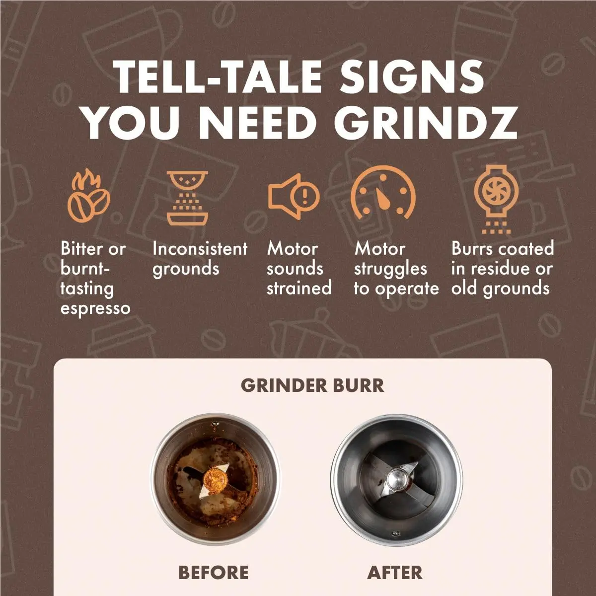 Urnex Grindz Professional Coffee Grinder Cleaning Tablets 102 Count | Cleans Burr and Casing - view 3