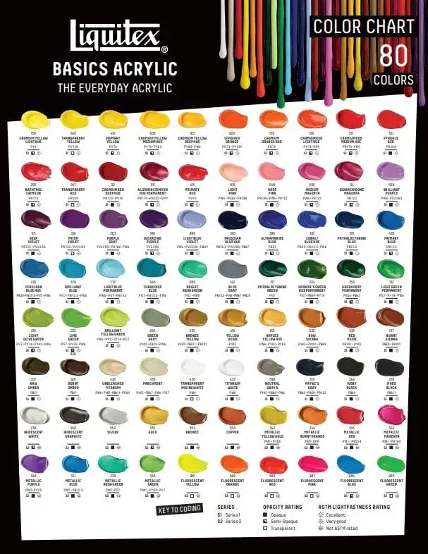 Liquitex BASICS Acrylic Paint Cadmium Red Medium Hue 118ml (4 oz) | ASTM D4236 Certified - view 5