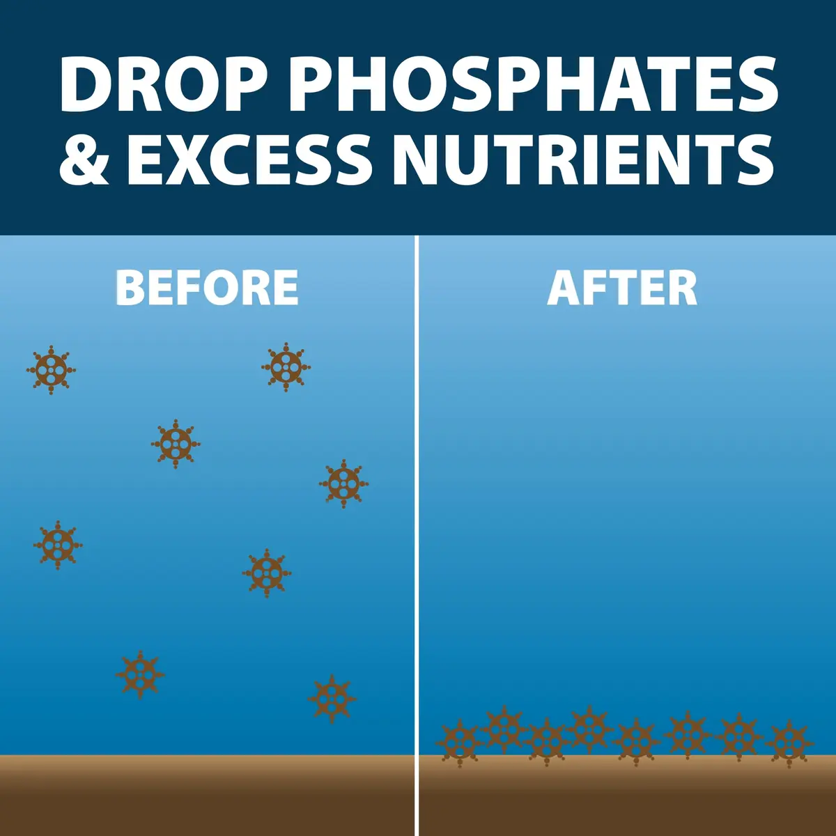 Airmax EcoBoost PRx Natural Pond Water Clarifier Binds Phosphates 10 lb | Safe, Natural Water Treatment for Ponds - view 8