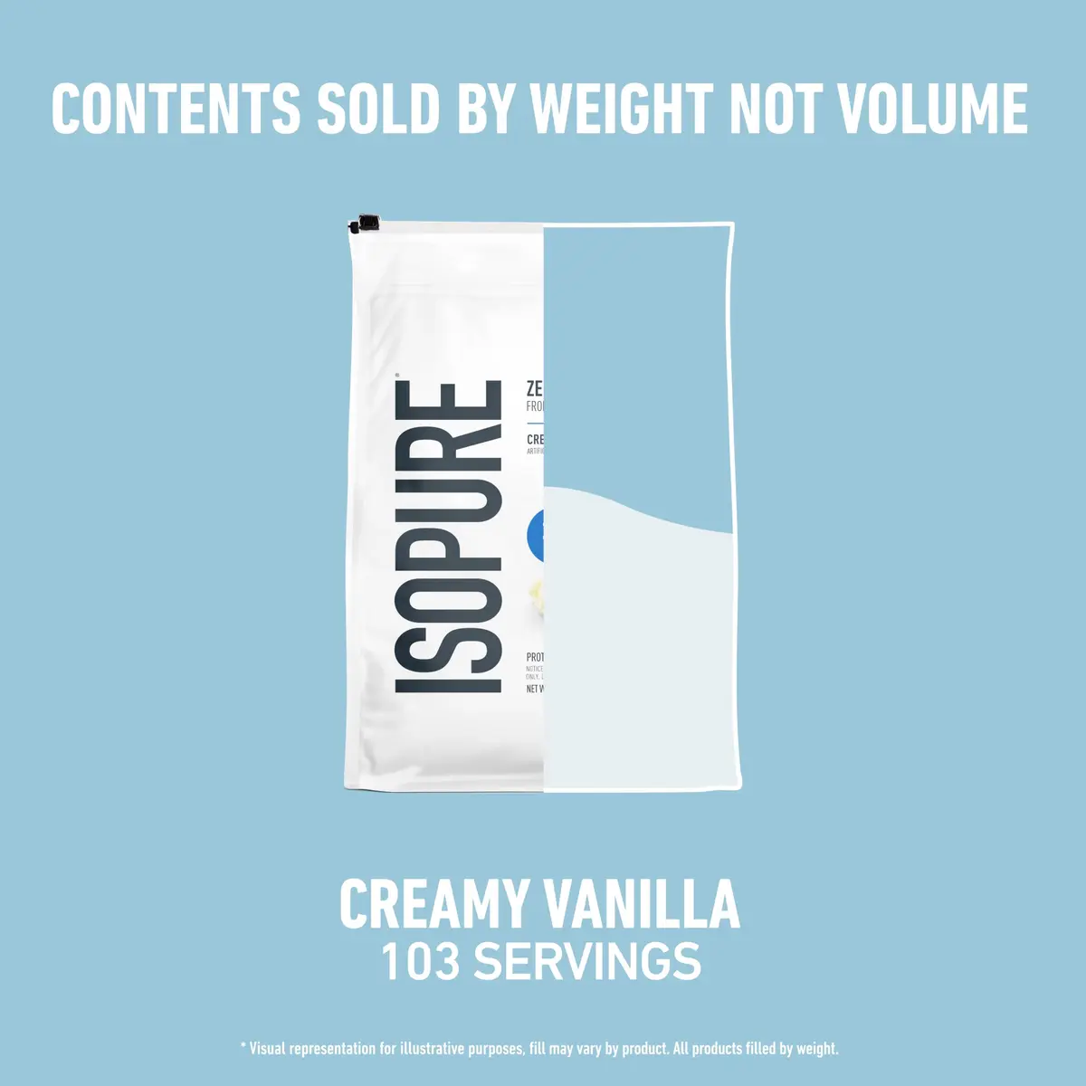 Isopure Zero Carb Whey Isolate Protein Powder, Creamy Vanilla 7.5 LB | High-Quality, Low Carb, Gluten-Free - view 9