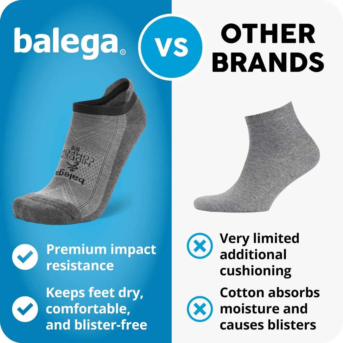 Balega Hidden Comfort No Show Athletic Running Socks White Medium | Moisture-Wicking & Seamless Toe - view 8