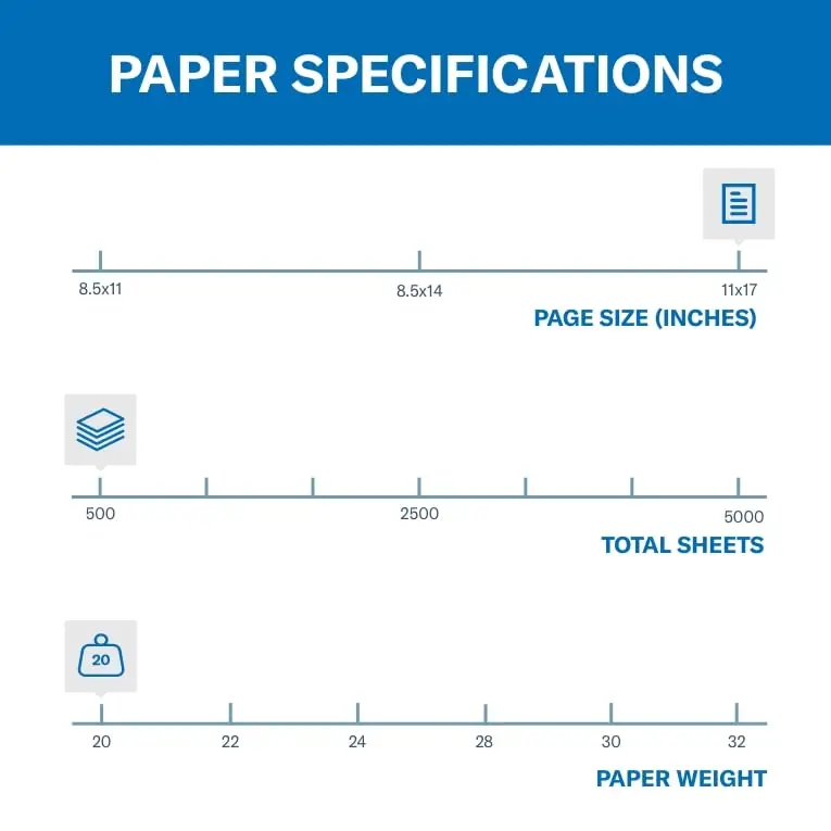 Hammermill Green Printer Paper, 20 lb Ledger 11 x 17-inch (500 Sheets) | Smooth Surface, 30% Recycled Fiber - view 3