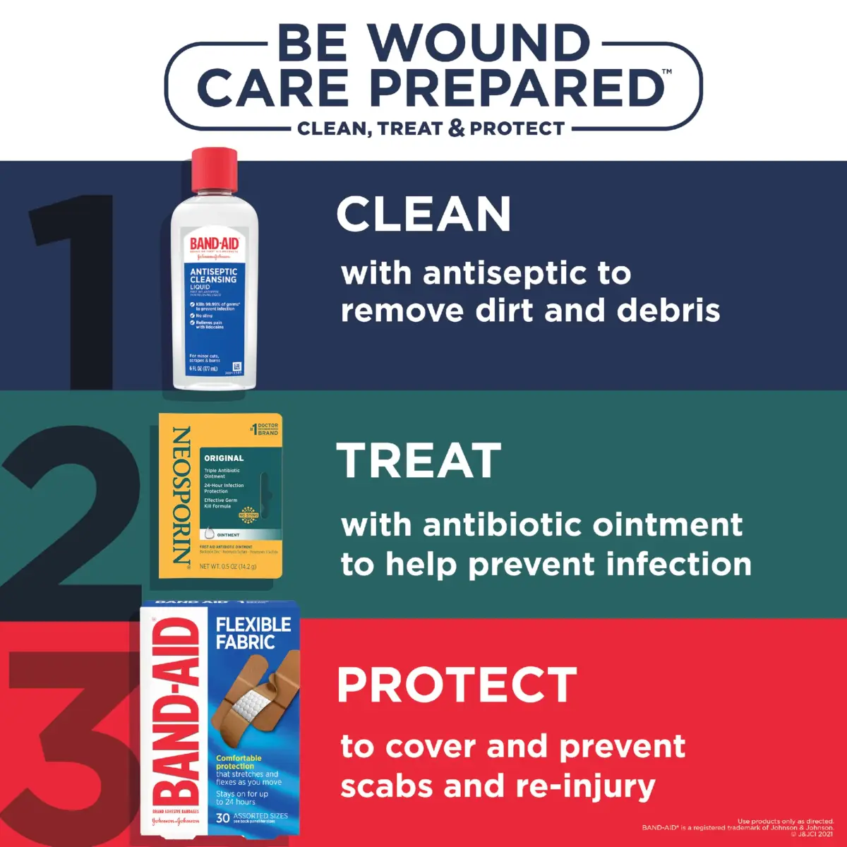 Neosporin Original Triple Antibiotic Ointment 0.5 oz (14.17 g) | 24-Hour Infection Protection - view 6