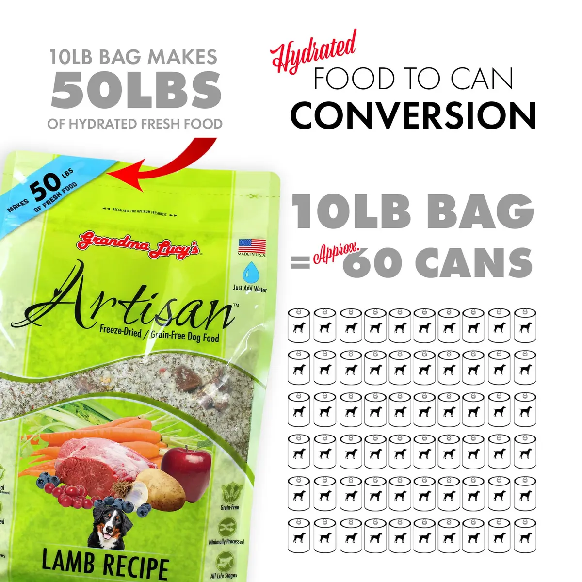 Grandma Lucy's Artisan Dog Food Grain Free Lamb 10Lb | Natural, Freeze-Dried, All Life Stages - view 5