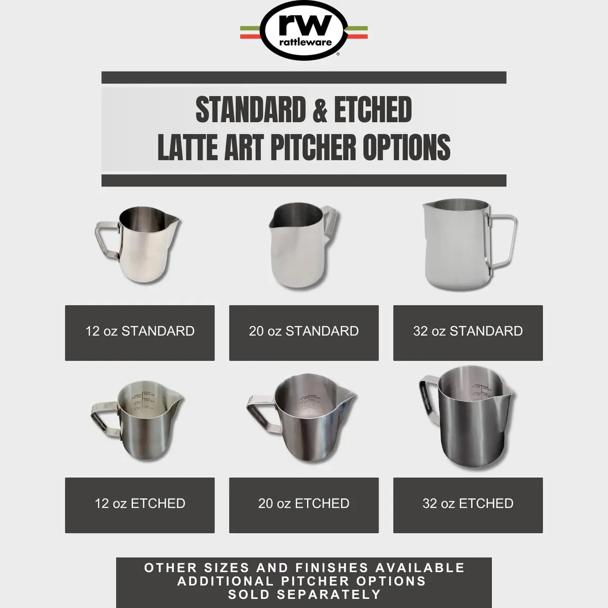 Rattleware 20oz Stainless Steel Latte Art Pitcher | Commercial-Grade Milk Frothing Tool - view 6