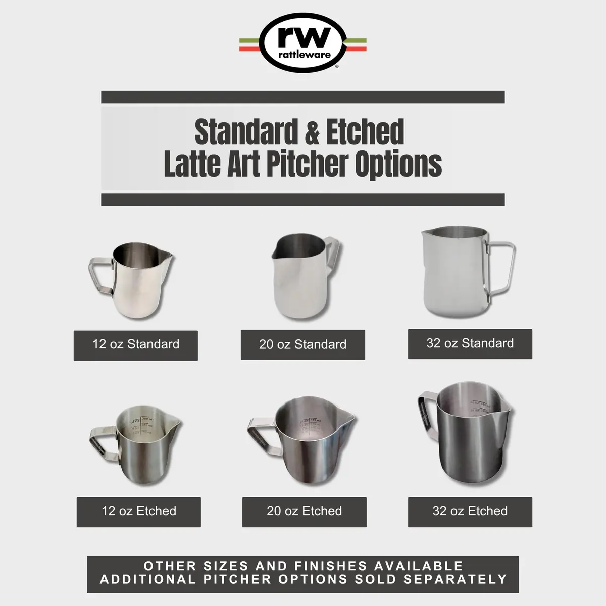 Rattleware 32oz Stainless Steel Latte Art Pitcher | Commercial Grade Milk Frothing Tool - view 6
