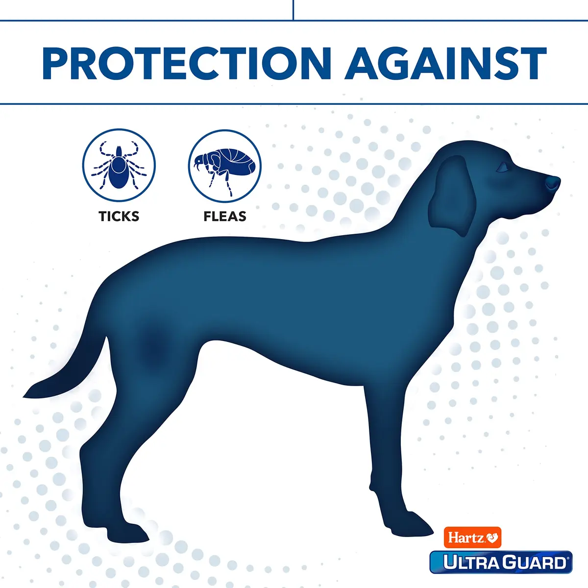 Hartz UltraGuard Flea and Tick Dog Spray 473ml (16 Fl Oz) | Kills and Repels Fleas and Ticks - view 3