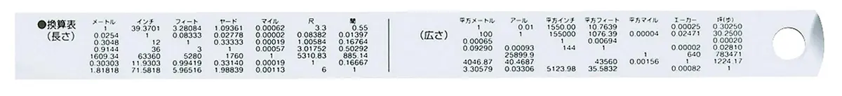 Shinwa Sokutei 15cm (5.9in) Pickup Scale | JIS Class 1 Stainless Steel Machinist Ruler - view 2