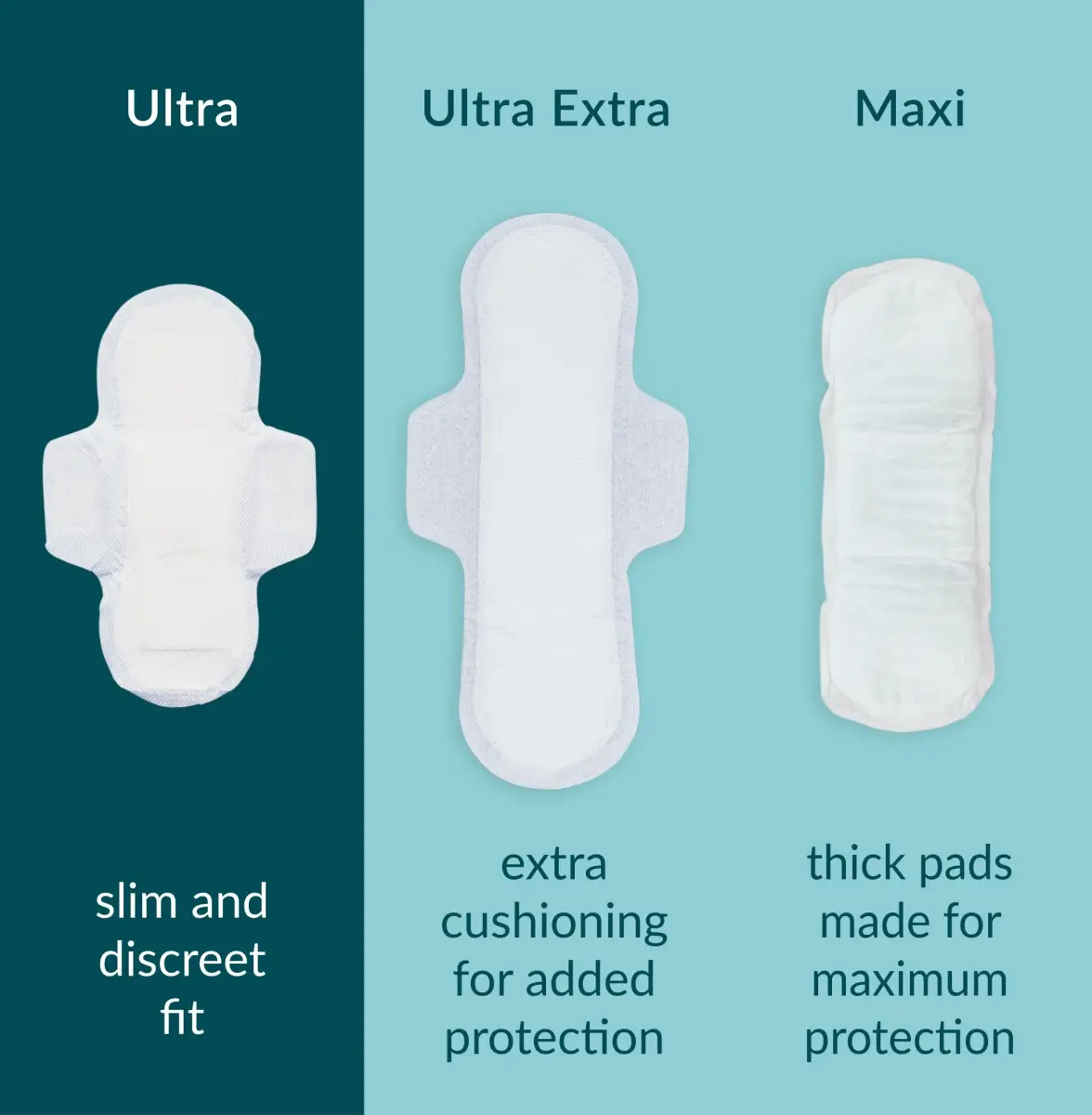 Natracare Slim Fitting Ultra Pads with Wings, Long, 10 Count (10 Count) | Certified Organic Cotton & Plastic-Free - view 6