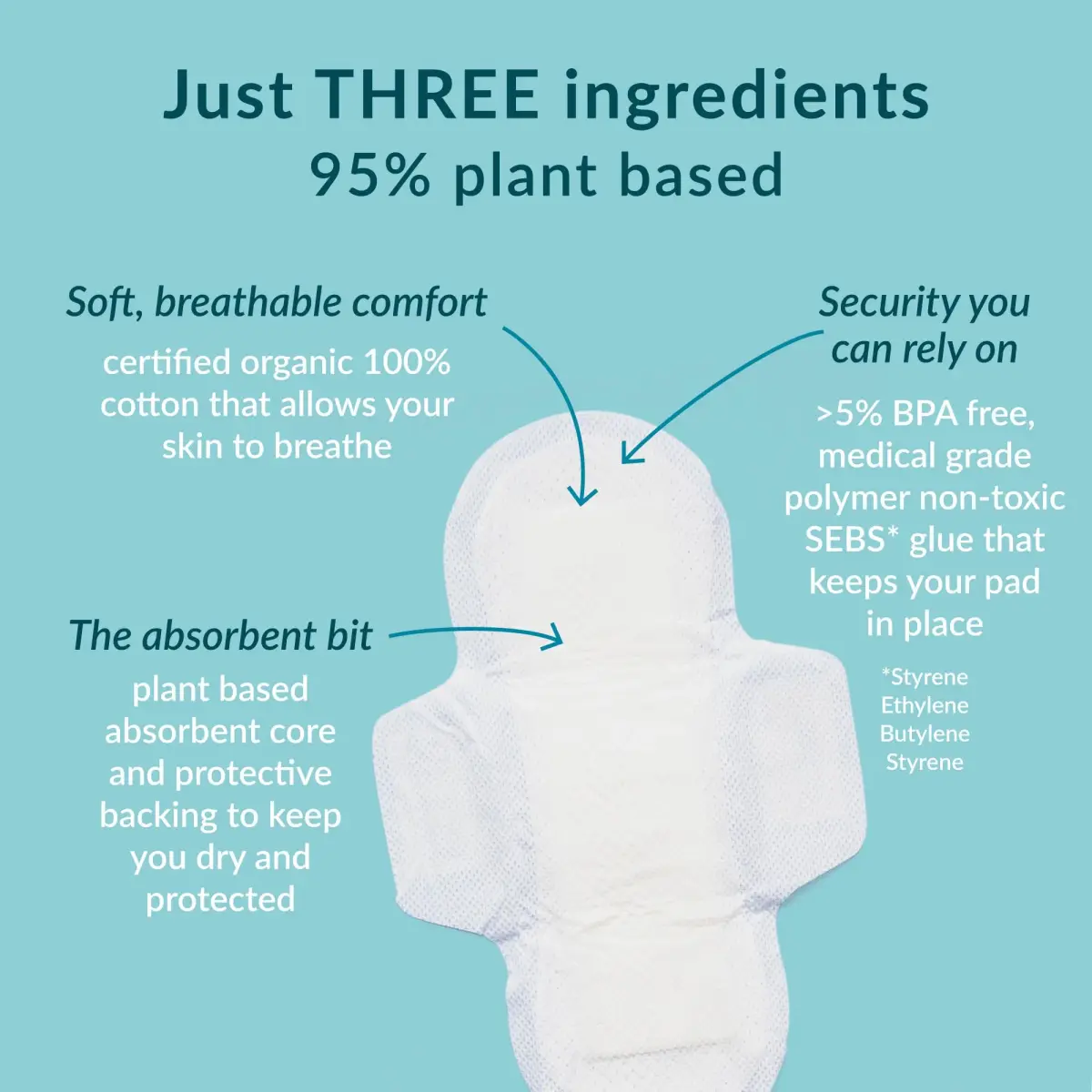 Natracare Slim Fitting Ultra Pads with Wings, Long, 10 Count (10 Count) | Certified Organic Cotton & Plastic-Free - view 2