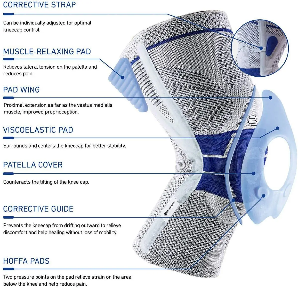Bauerfeind GenuTrain P3 Patella Knee Support Left Size 3 Titanium | Patella Alignment & Pain Relief - view 3