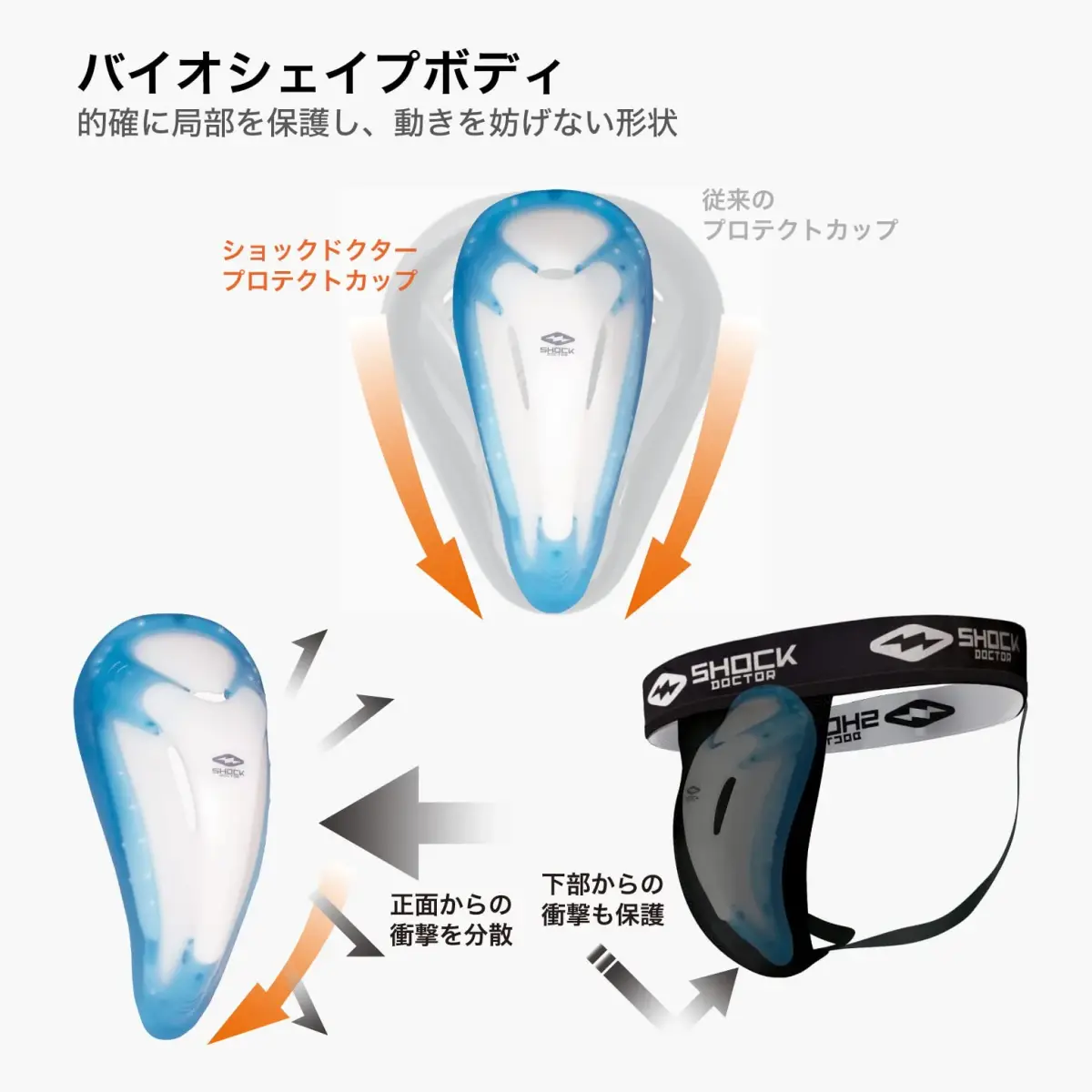 Shock Doctor BioFlex Athletic Cup Medium Blue | High-Impact Protection for Sports - view 4