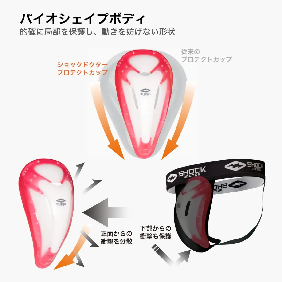 Shock Doctor BioFlex Athletic Cup with Vented Protection, Small Red | Impact Protection Gear - view 5