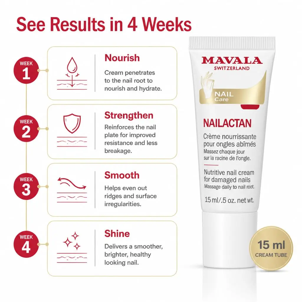 MAVALA Nailactan Nutritive Nail Cream 15ml (0.5 Fl Oz) | Restorative Treatment for Damaged Nails - view 6