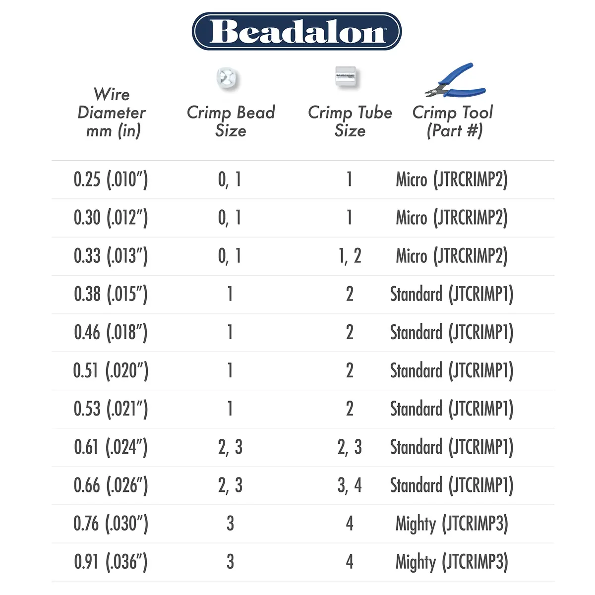 Beadalon Bead Stringing Wire - .018 in / 0.46 mm, Bright, 30ft / 9.2m | Strong nylon-coated jewelry wire - view 4