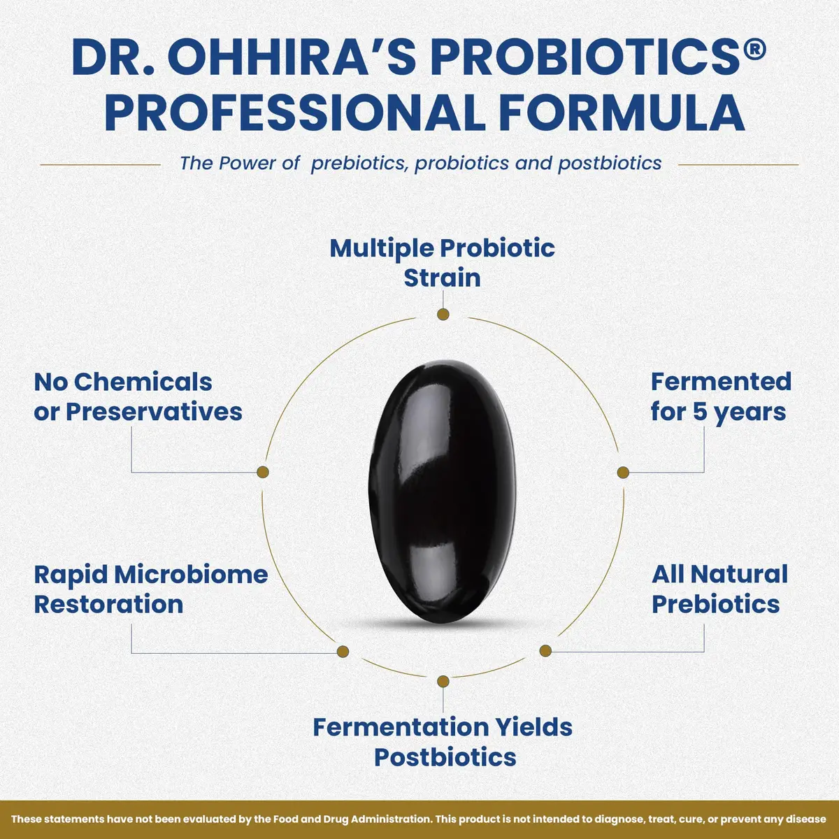 Essential Formulas Dr Ohhira's Probiotics 60 Capsules | Gut Health & Digestive Support - view 3