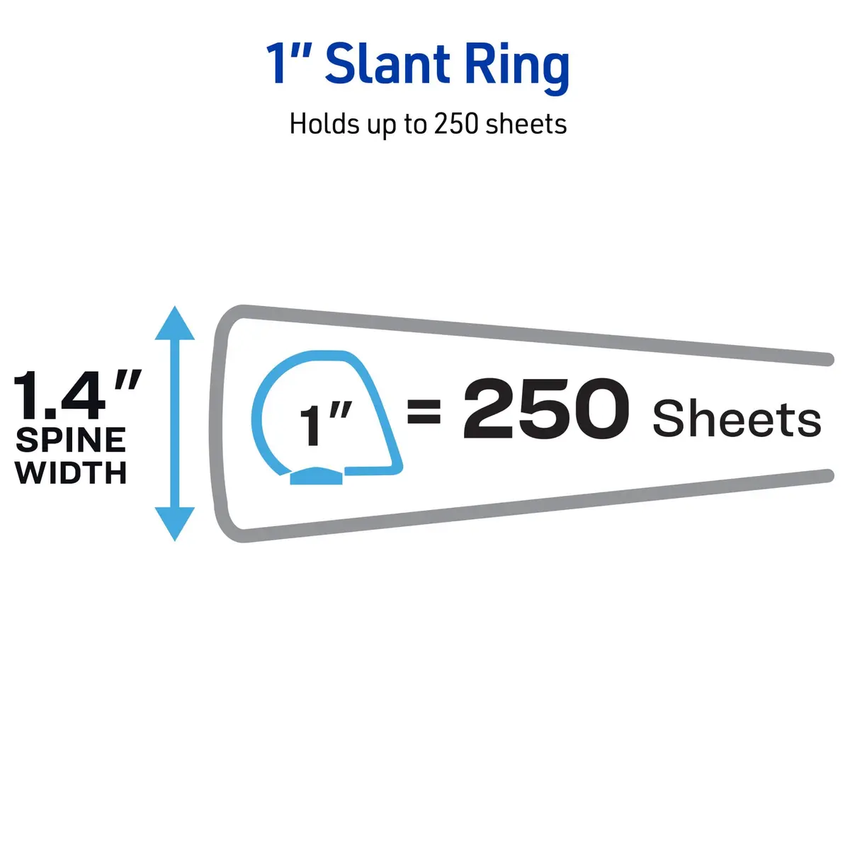 Avery Durable View 3 Ring Binder, 1" Slant Rings, 250 Sheet Capacity, Black | Tear-Resistant Spine & Edges - view 4